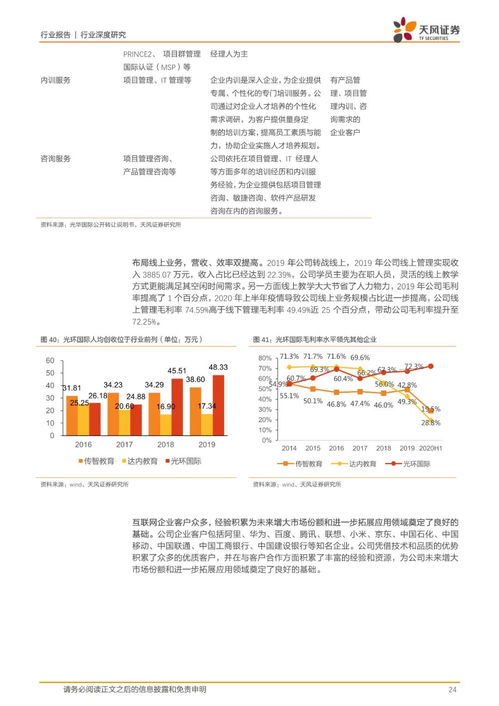 IT培訓(xùn)行業(yè)缺口大、內(nèi)容迭代快，產(chǎn)品、口碑與運(yùn)營成突圍關(guān)鍵