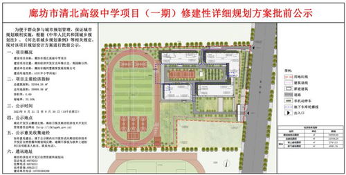 教育新篇章 廊坊兩所高中奠基啟動，優質教育資源再升級